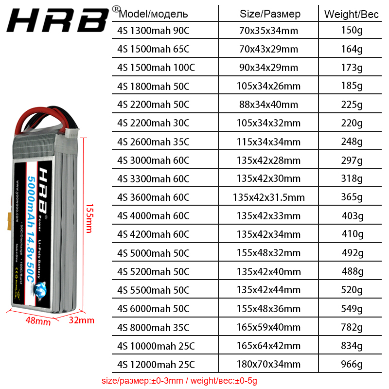 4S Lipo Battery 14.8V 6000Mah - HRB 리튬 배터리 4S 14.8V 5000mAh